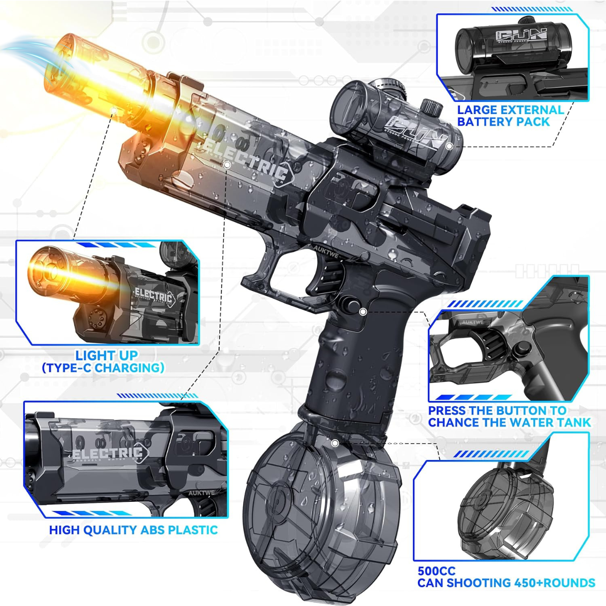Blaster Zone – Electric Water Gun